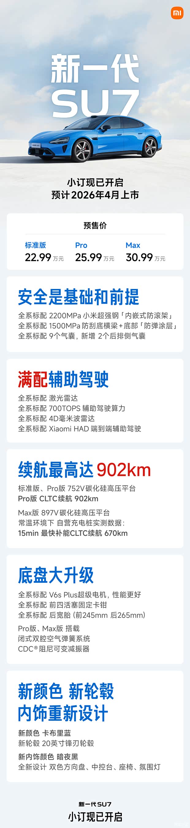 新款小米SU7预售22.99万起 4月上市 续航902km 门锁及安全迎升级
